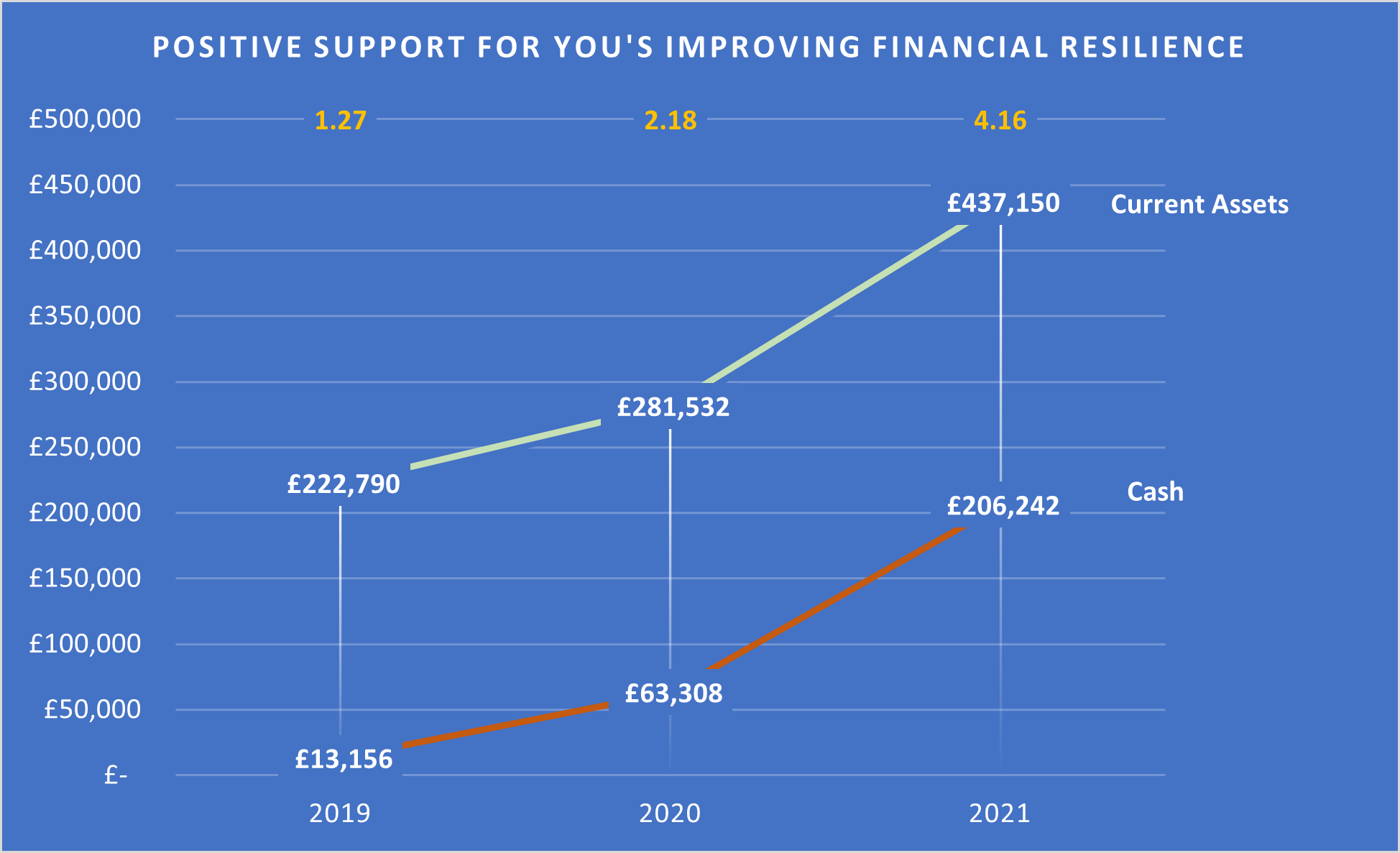 psfy graph 1.png